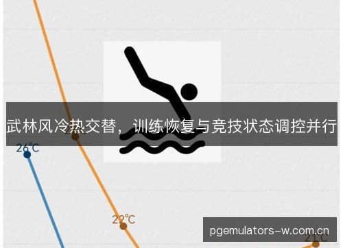 武林风冷热交替，训练恢复与竞技状态调控并行